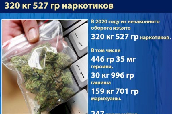 Kraken darknet ссылка